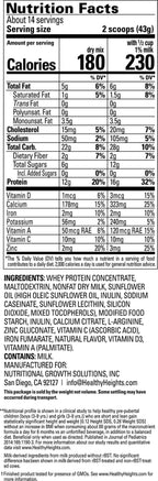 1686812